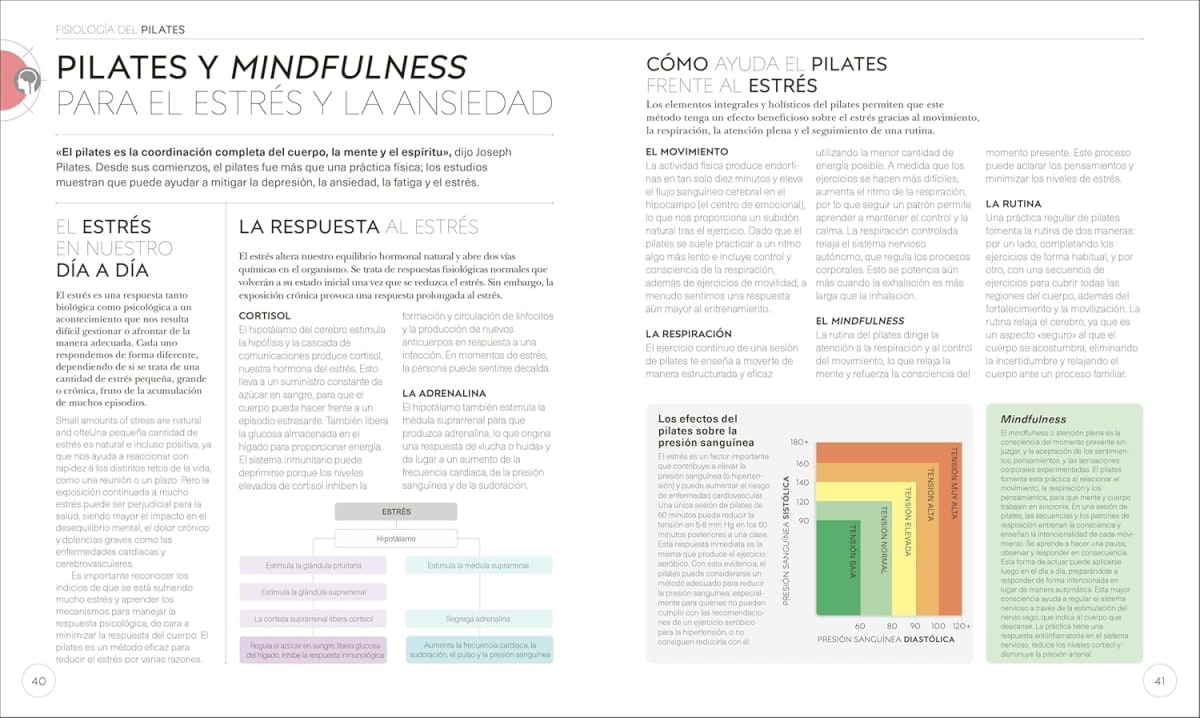 PILATES2