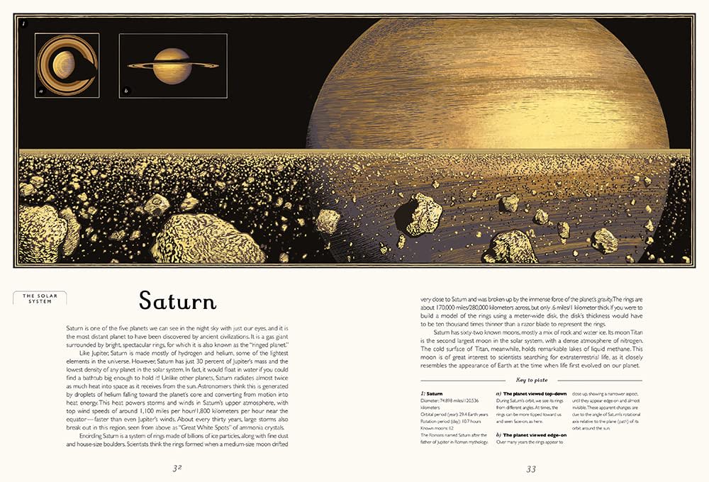 PLANETARIUM3