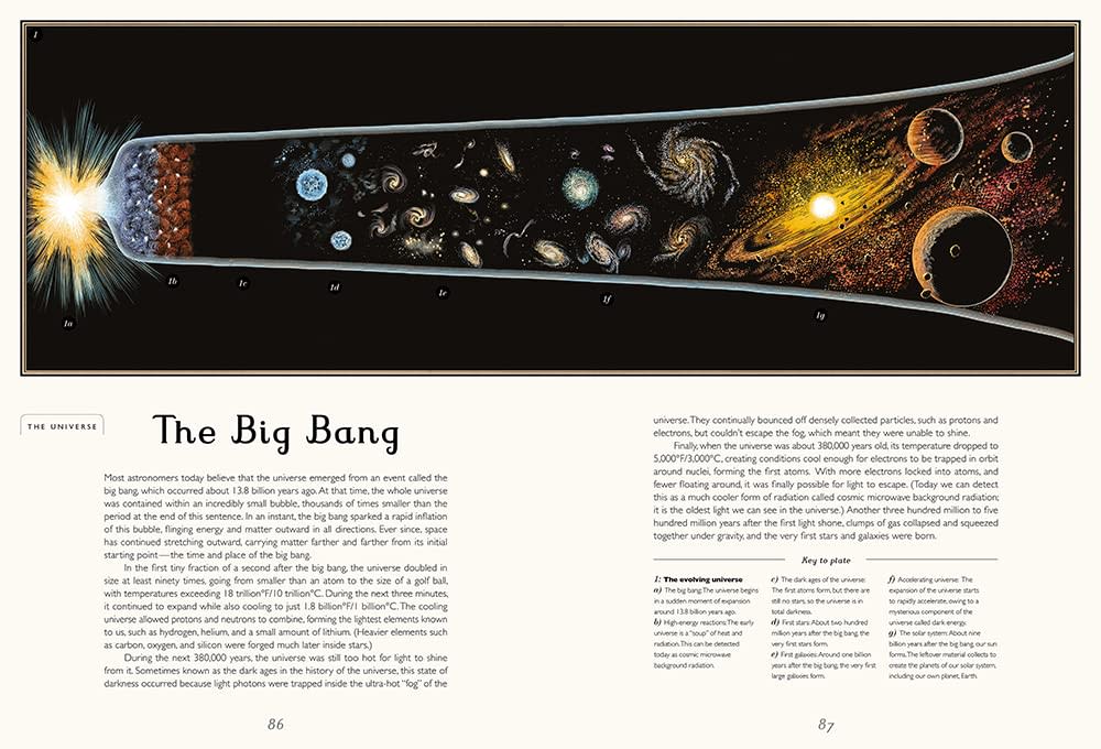 PLANETARIUM4