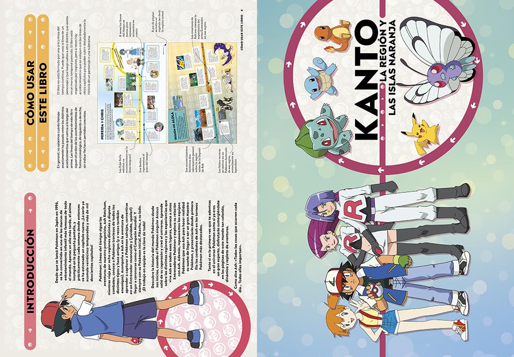 POKEMON. LINEAS DEL TIEMPO2