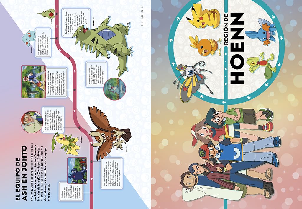 POKEMON. LINEAS DEL TIEMPO3