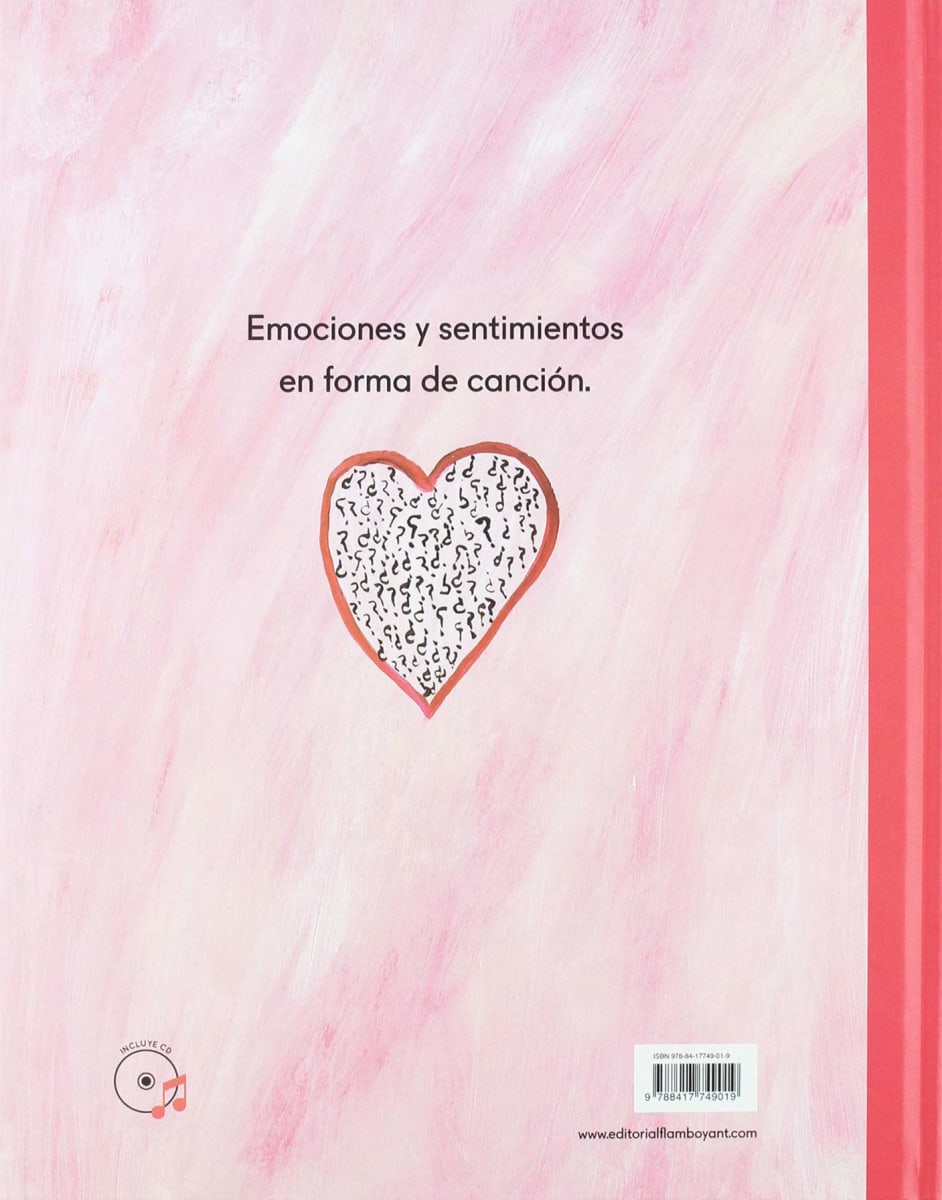 ¿QUÉ ME ESTA PASANDO? 2