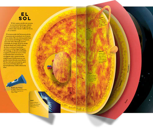 UN MUNDO DE PAPEL: EL ESPACIO2