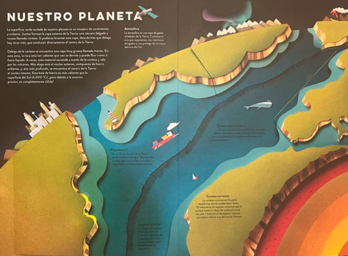 UN MUNDO DE PAPEL: PLANETA TIERRA2