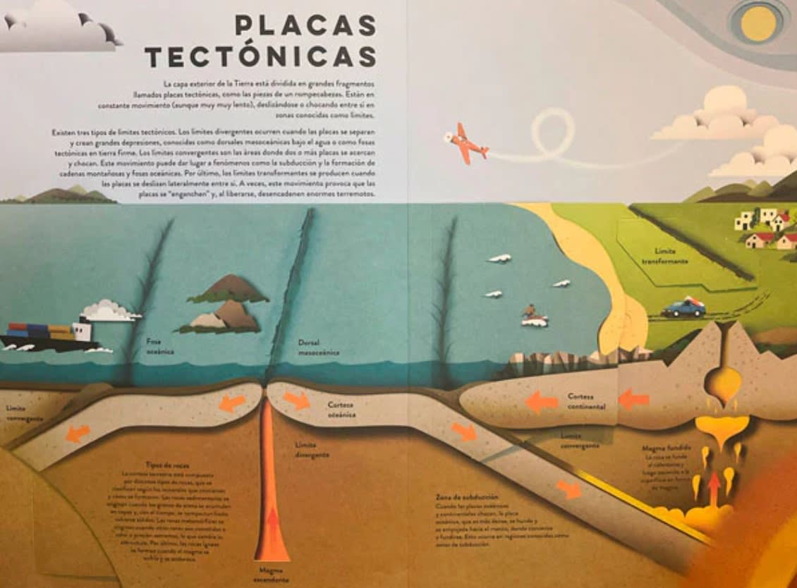 UN MUNDO DE PAPEL: PLANETA TIERRA3