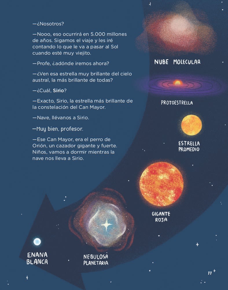 VIAJANDO POR EL COSMOS PARA NIÑOS Y NIÑAS3