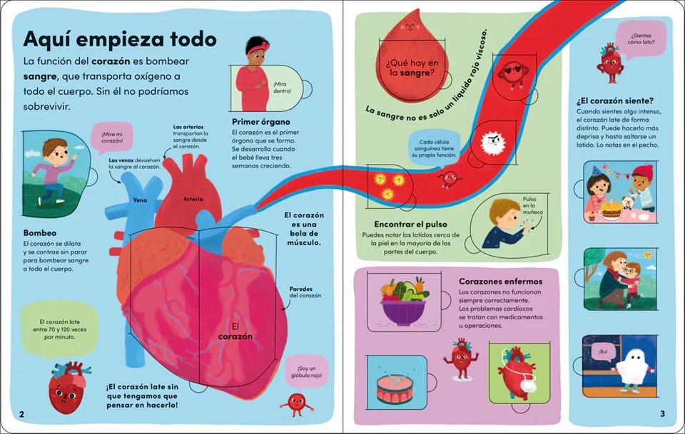 YO Y MI CUERPO2