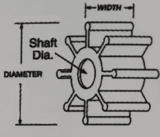Impeller Jabsco 18653-0001-P