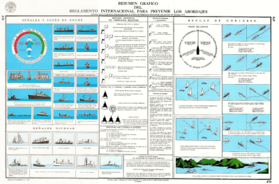 Cuadro Choque y Abordaje Plastificado