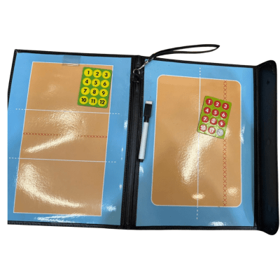 PIZARRA ENTRENADOR MAGNETICA