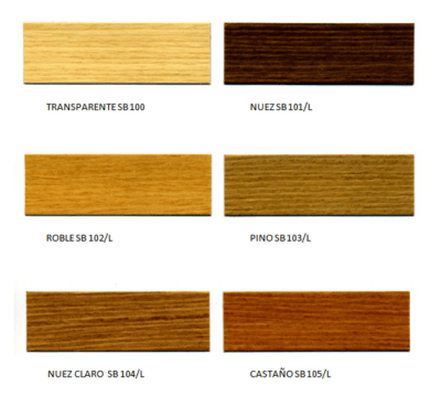 Protector De Madera Cerestain 1/4 GL