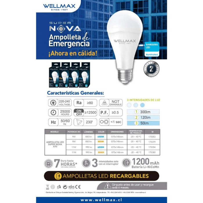 Ampolleta LED WellMax E27 Emergencia SuperNova 11W Luz Fría5