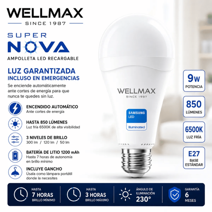 Ampolleta LED WellMax E27 Emergencia SuperNova 9W Luz Fría5