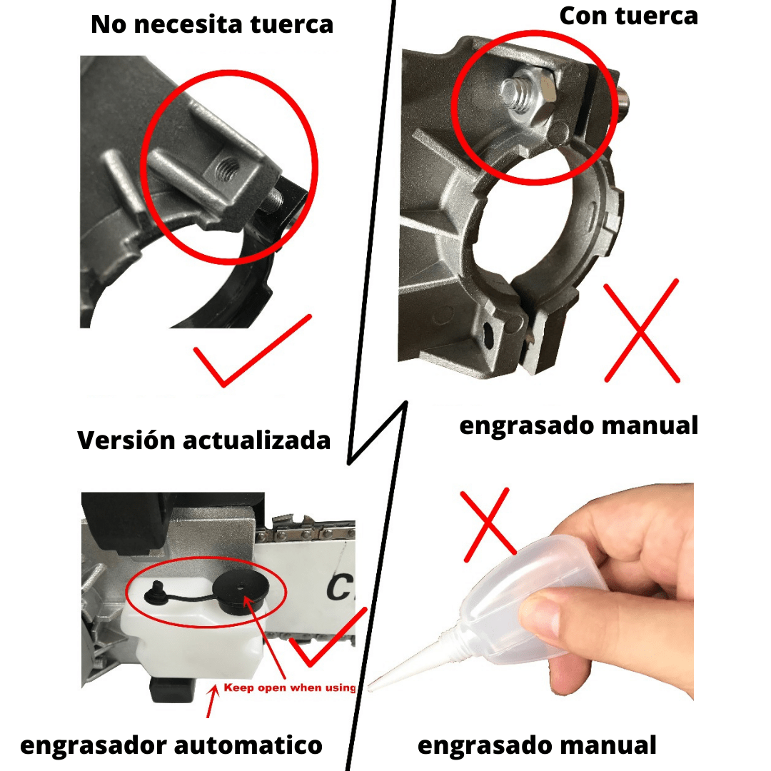 Adaptador Motosierra para Esmeril Angular 11.5