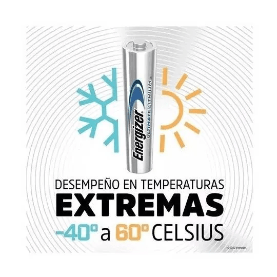 Pila Litio Energizer Blister 2 un. 1.5 V AAA6