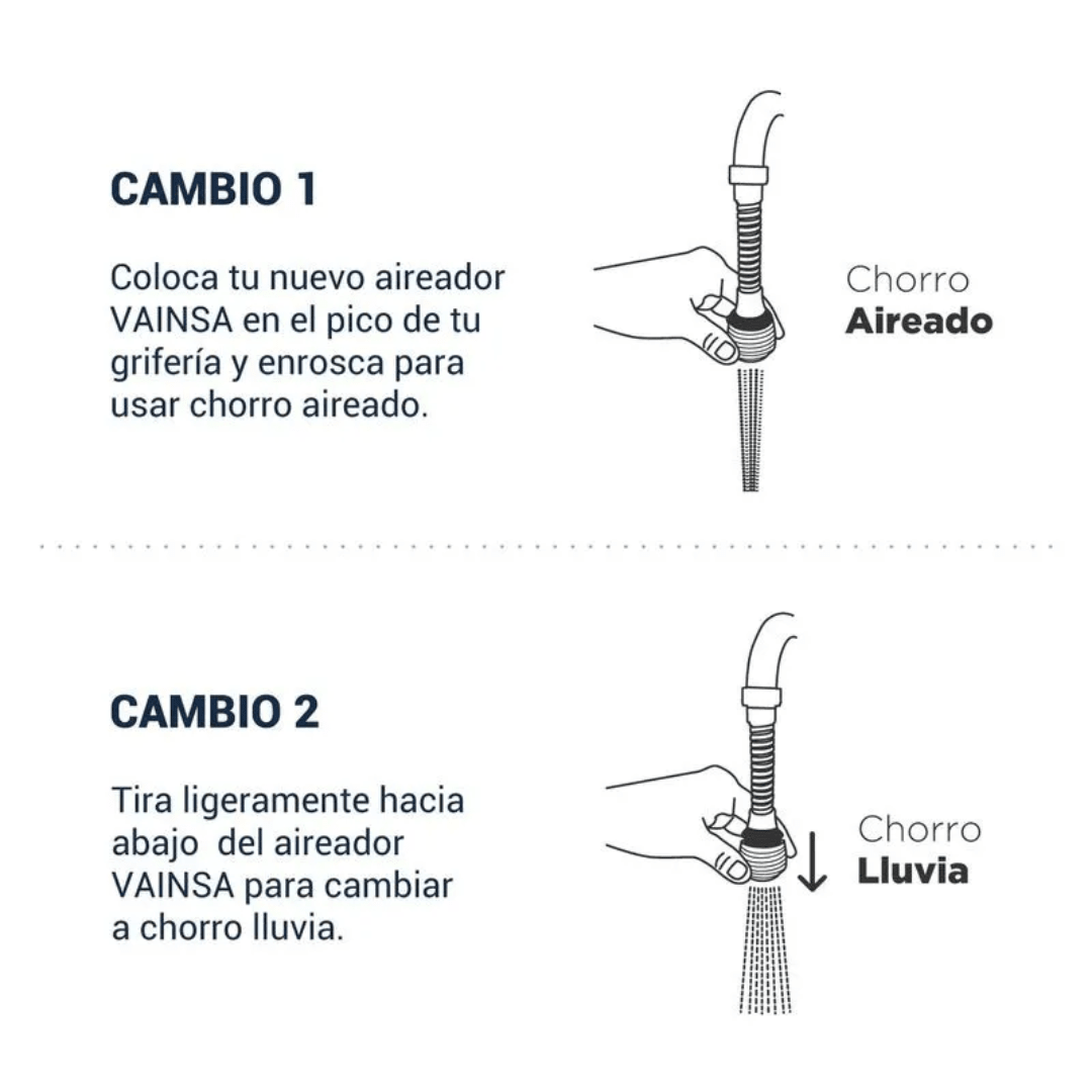 AIREAD C/MANG 6CM Y ADAPT F22-M242