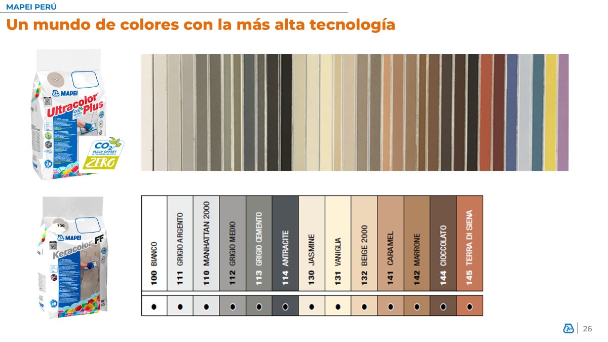 KERACOLOR FF X 5 KG2