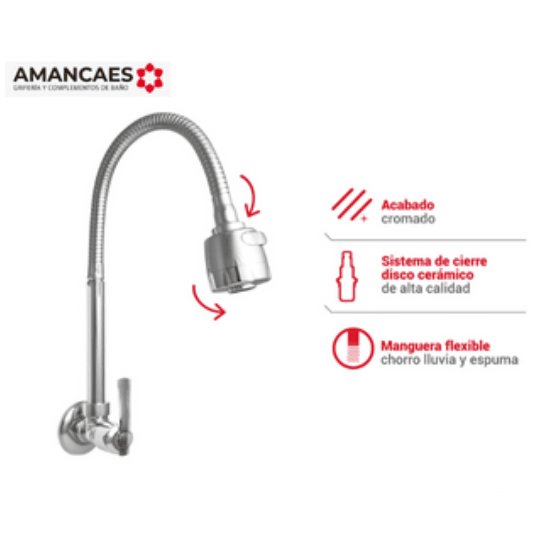 AMANCAES LLV LVD PAR C/P 