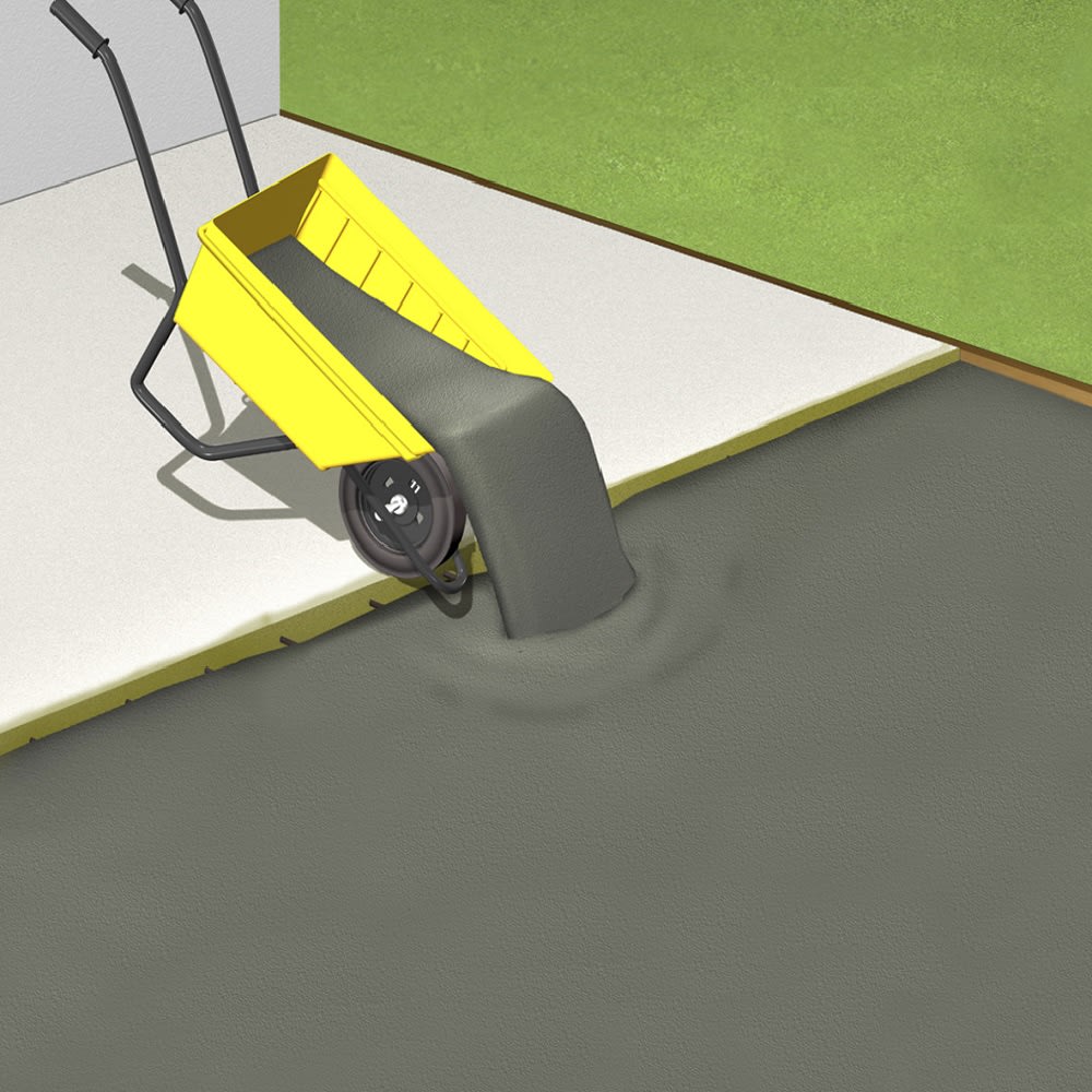 SIKADUR-32 PRIMER JGO X 6KG7