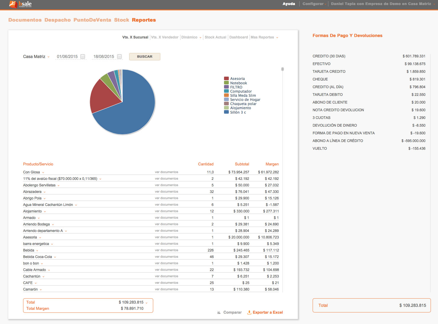 reporte de ventas en excel