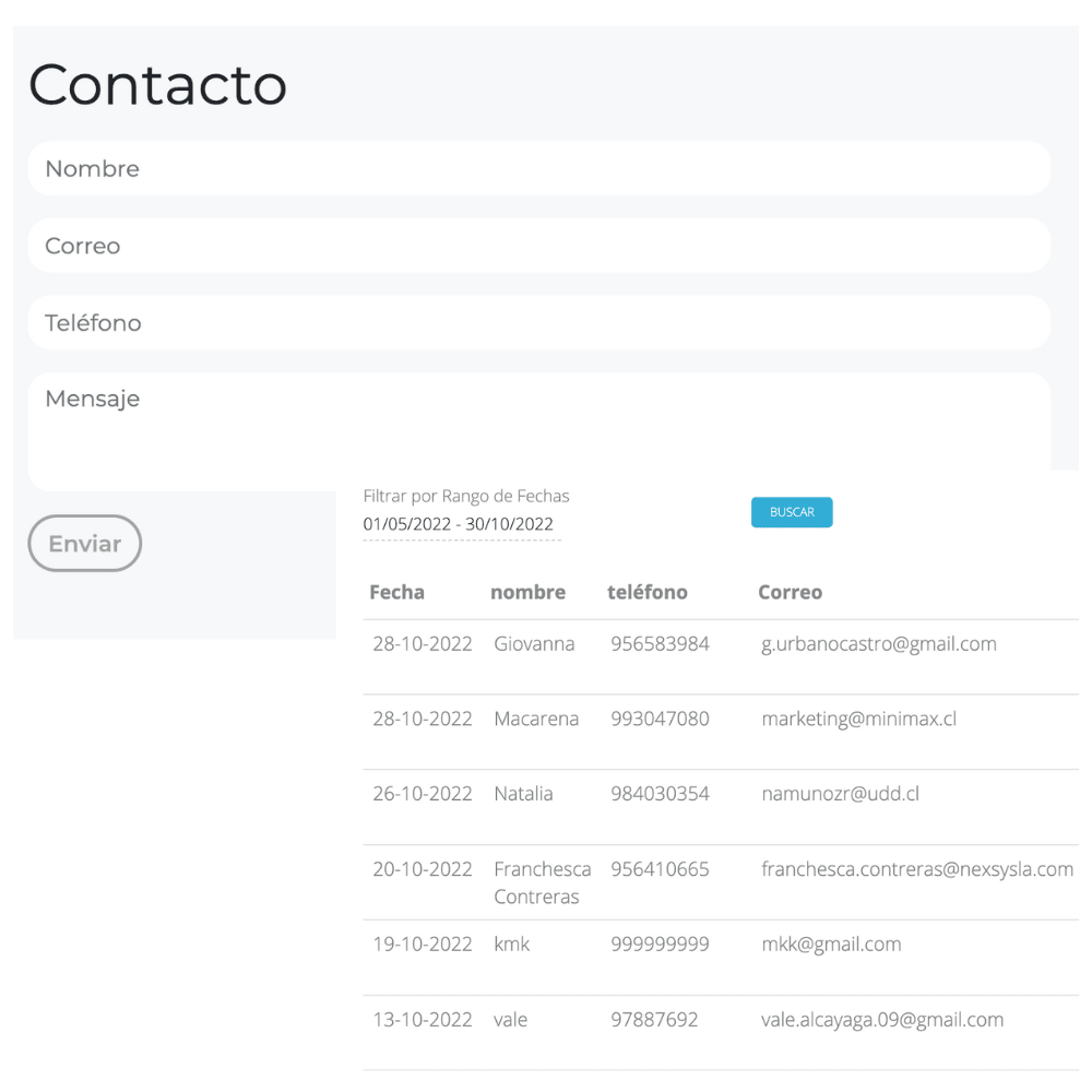 Formularios Web