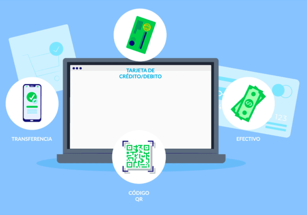 blog-integradores