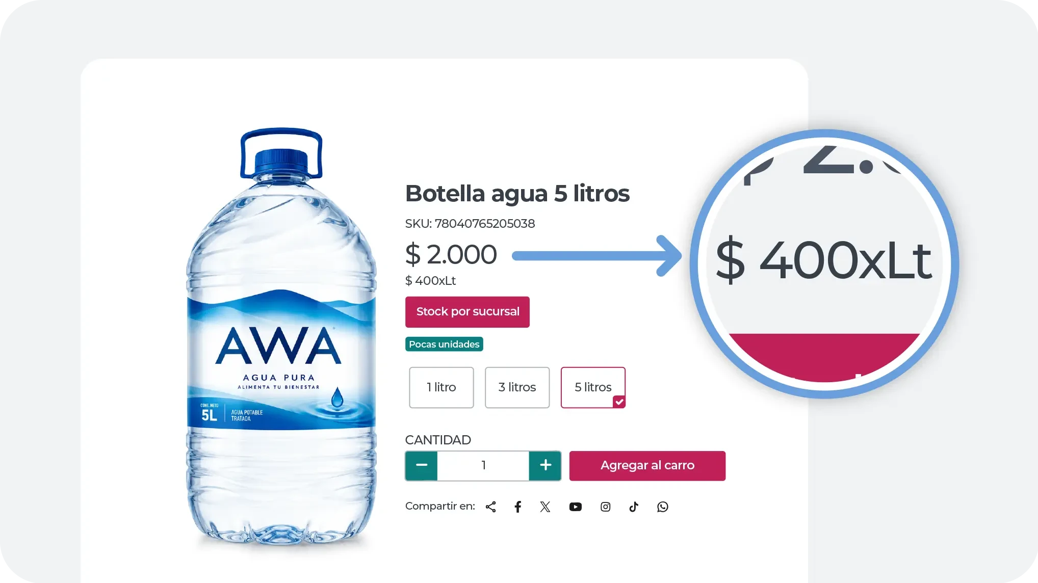 Precio unitario en Ecommerce Bsale