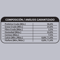 PRO PLAN GATO ADULTO 
