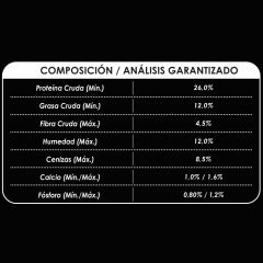 PRO PLAN ADULT LARGE BREED