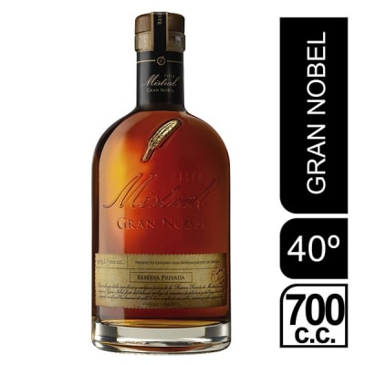 Mistral Gran Nobel 40°