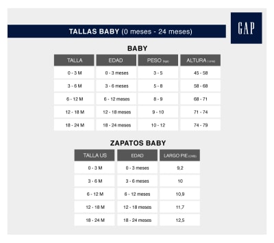 Gap | My Love Store