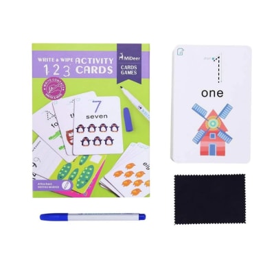 Tarjetas para aprender Números