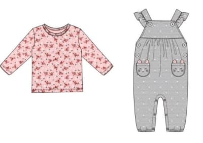 Jardinera con polera Kitty1