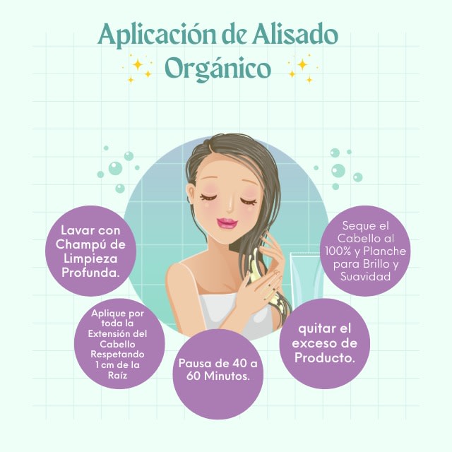 Cabello Alisado Beneficios Del Alisado Organico Alisado Orgánico