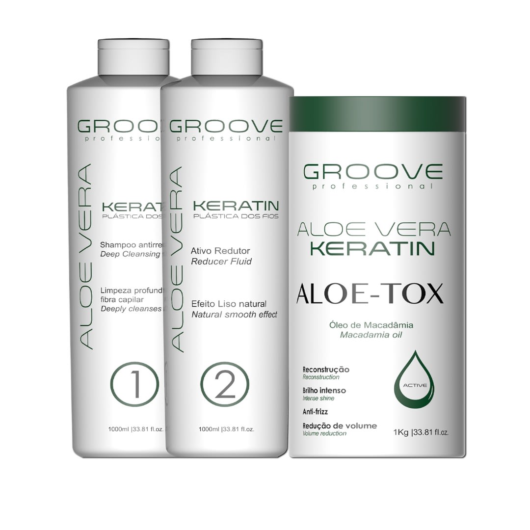Alisado Con Aloe Vera Factory Sale, UP TO 70% OFF | www.pcyredes.com