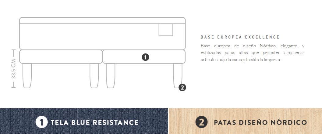 CAMA EUROPEA EXCELLENCE 1.5 PLAZA2