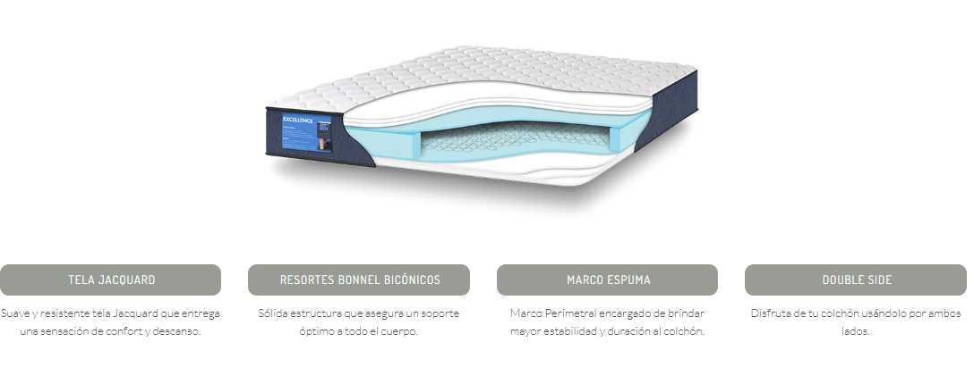 CAMA EUROPEA EXCELLENCE 1.5 PLAZA4