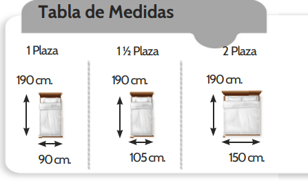 COLCHÓN RESORTE BAHIA4