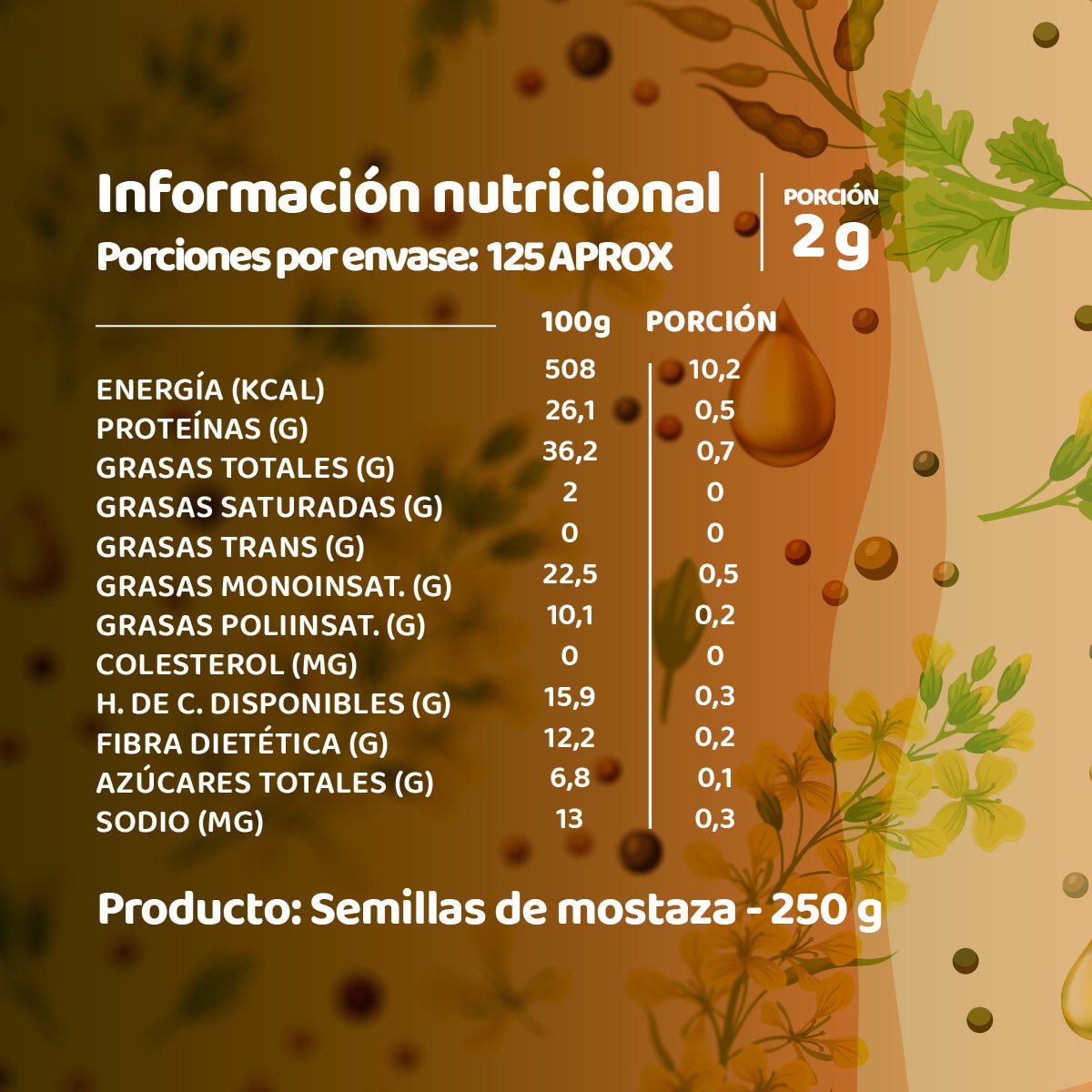 Semillas de Mostaza2