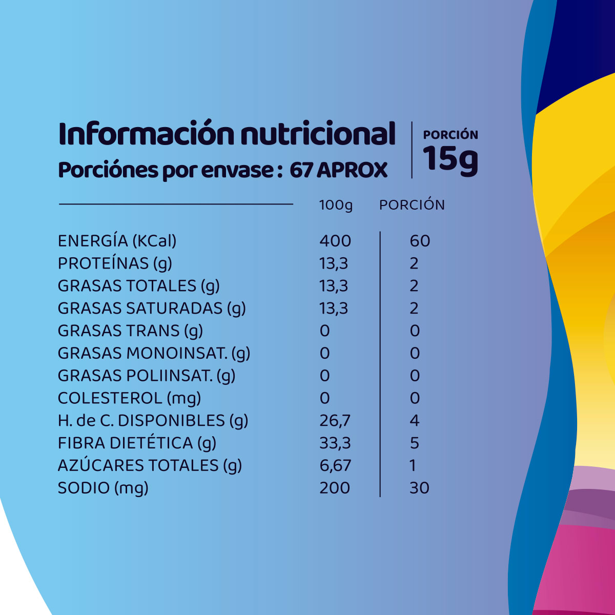Harinas De Almendra + Coco + Nuez + Linaza 4kg Andina Grains1