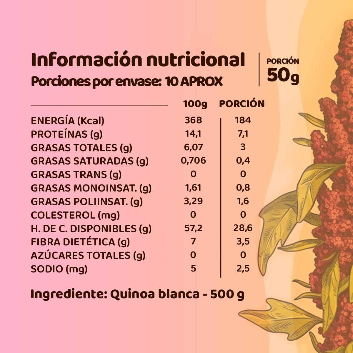 Quinoa Blanca5