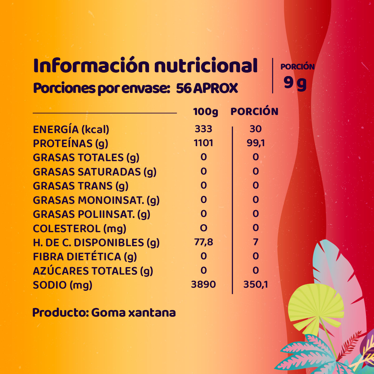 Goma Xantana5