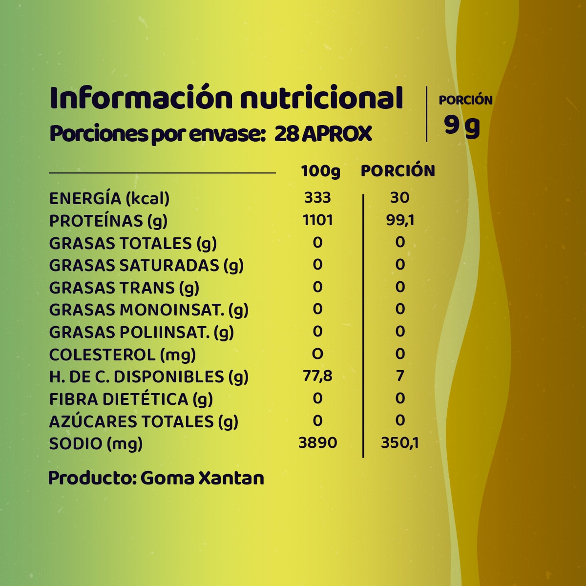 Alulosa + Goma + Psyllium3