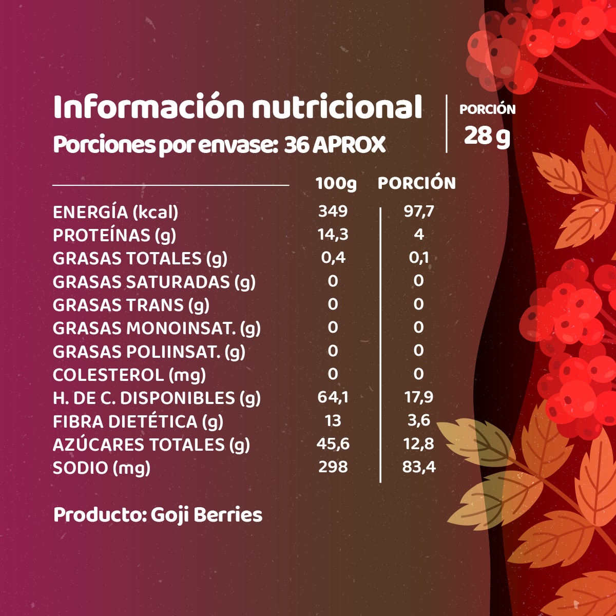 Goji Berries2