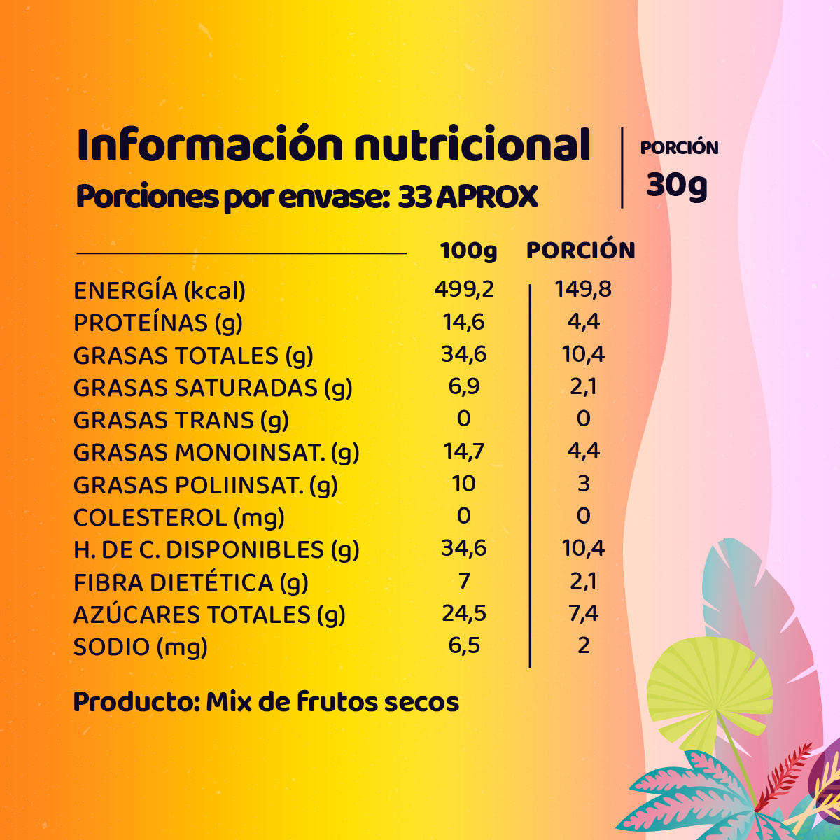 Mix de Frutos Secos2