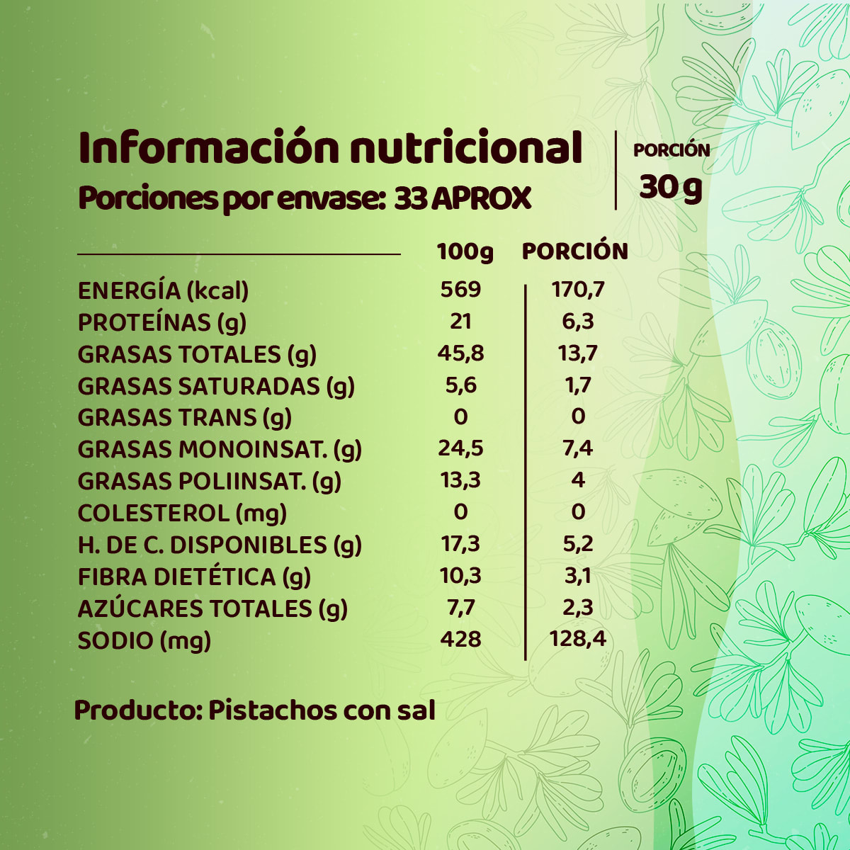Pistachos Con Sal2