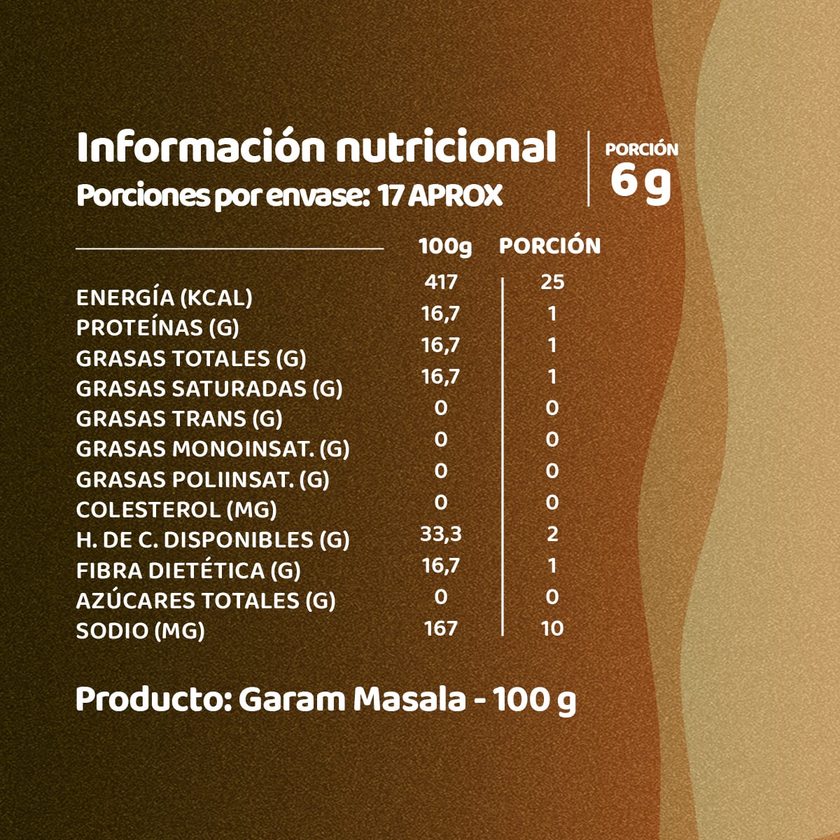 Garam Masala2
