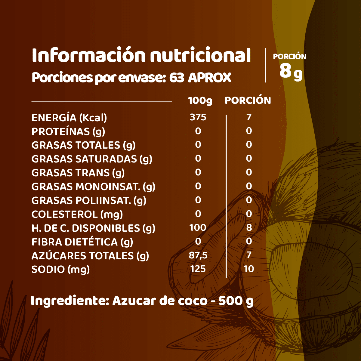Azucar de Coco5