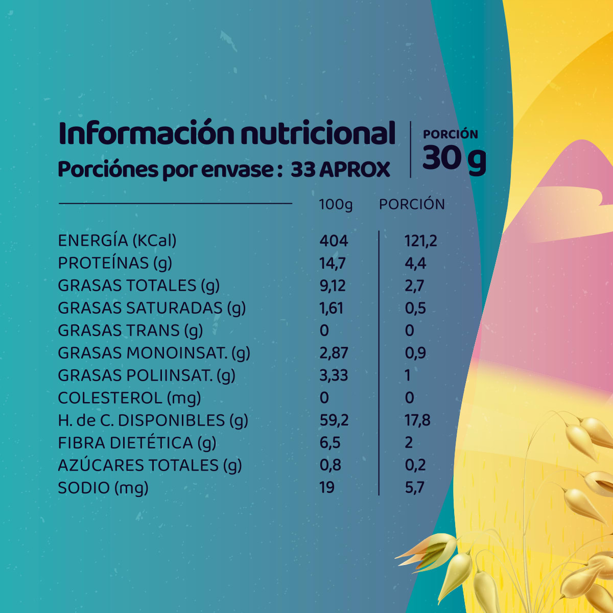 3-Pack Harina de Avena 3 x 1 Kg1