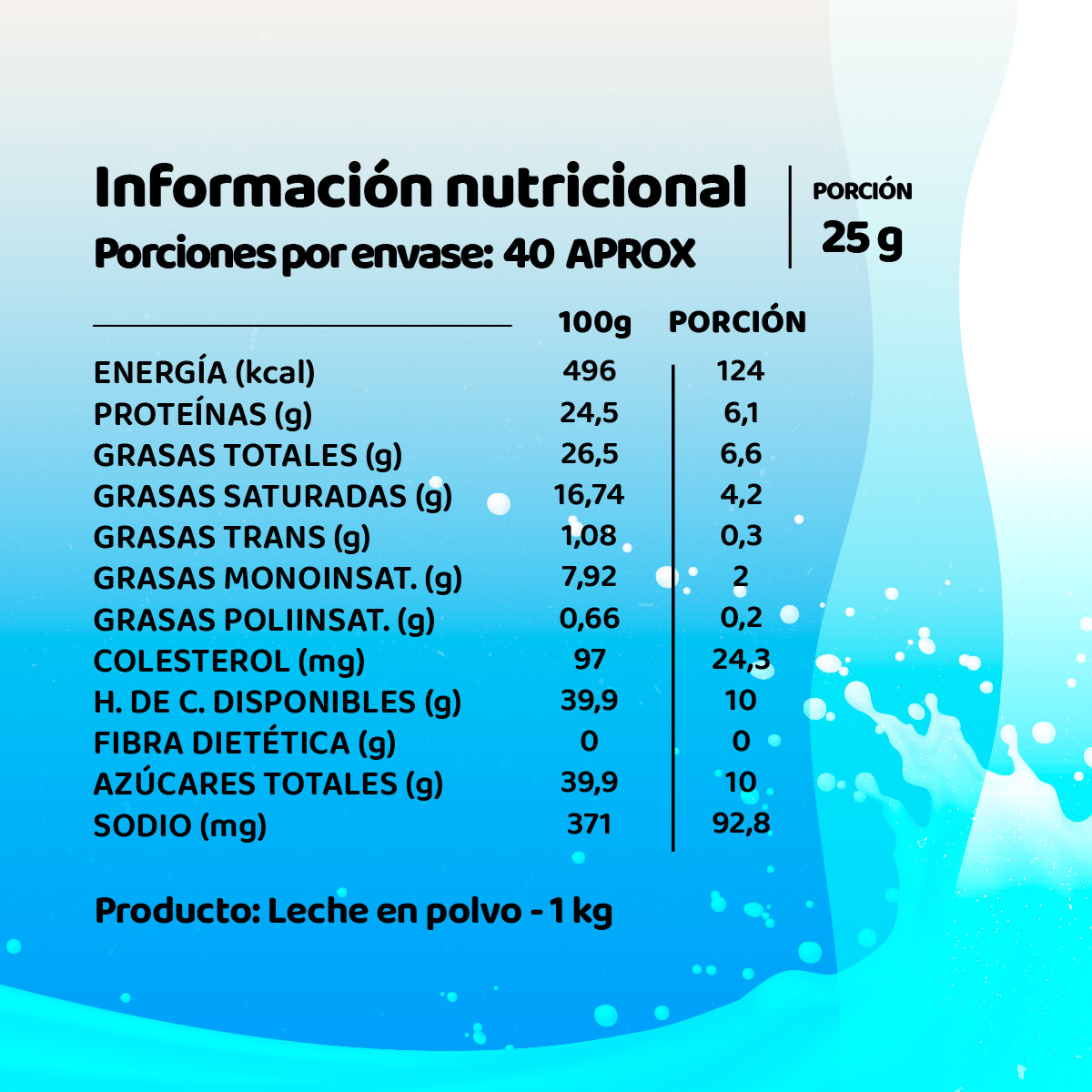 Leche en Polvo Entera 1 Kg2